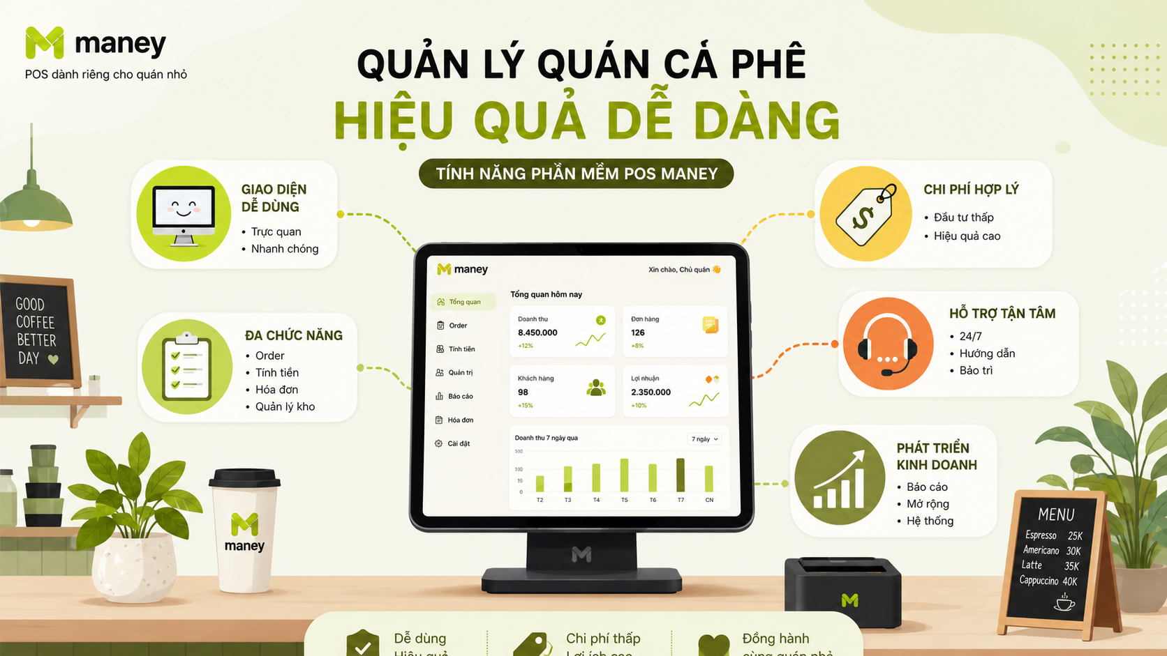 Tiêu Chí Chọn Phần Mềm Quản Lý Bán Hàng